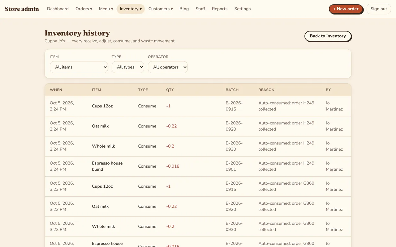 The inventory history: the ingredients of order H249 deducted automatically when it was collected