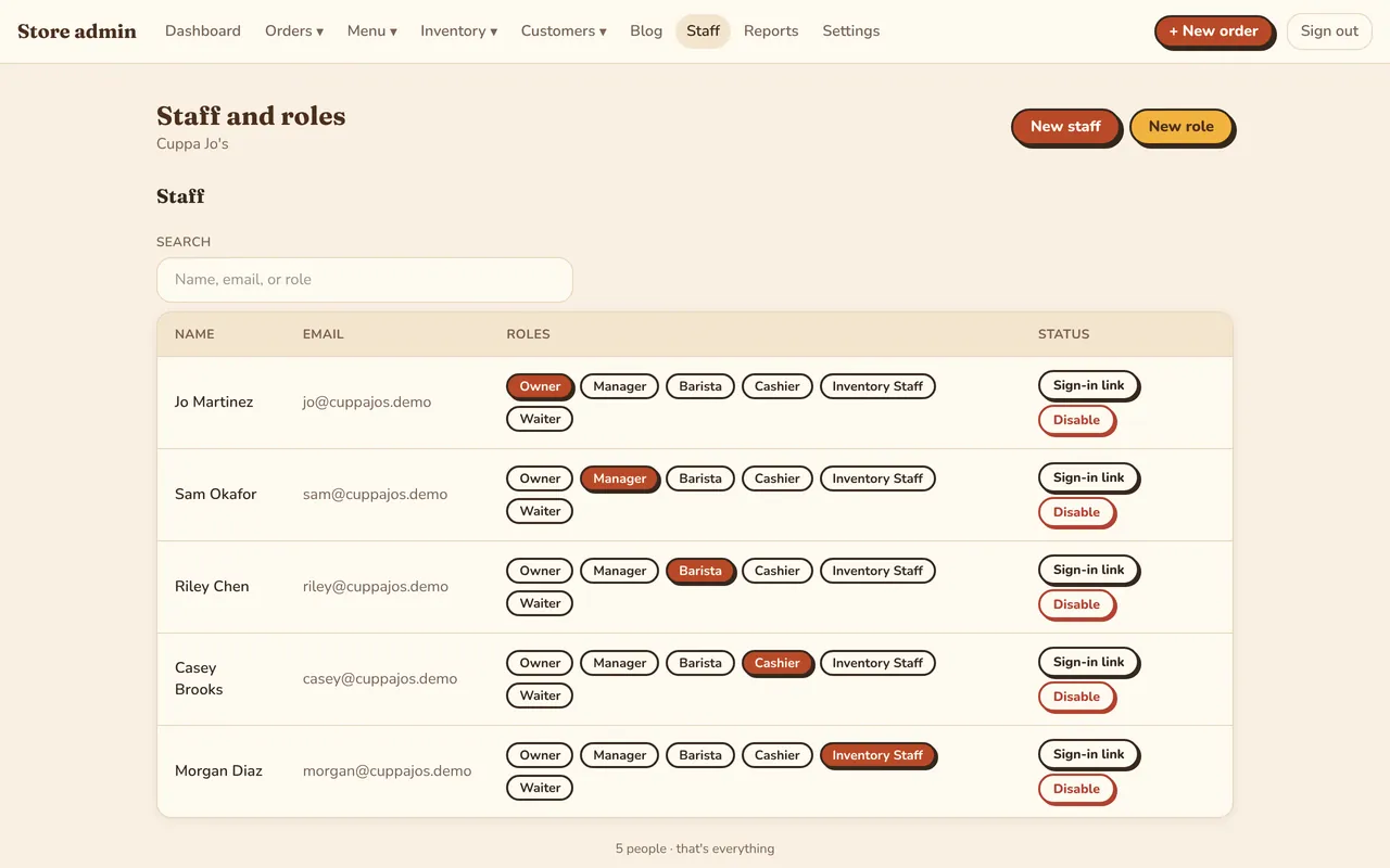 The staff and roles screen